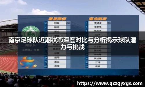 南京足球队近期状态深度对比与分析揭示球队潜力与挑战