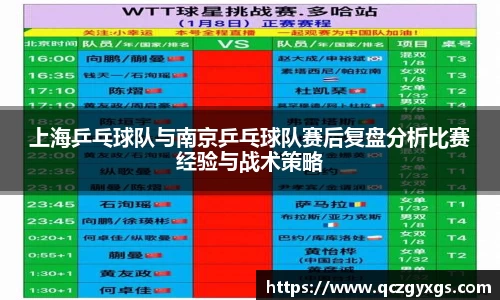 上海乒乓球队与南京乒乓球队赛后复盘分析比赛经验与战术策略