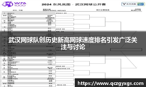 武汉网球队创历史新高网球速度排名引发广泛关注与讨论